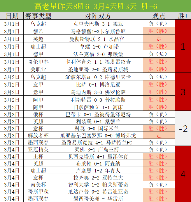 杰伦格林分,布克吸引防,大乐透期号,彩娱乐,彩票平台,在线购彩,彩票投注,彩票服务