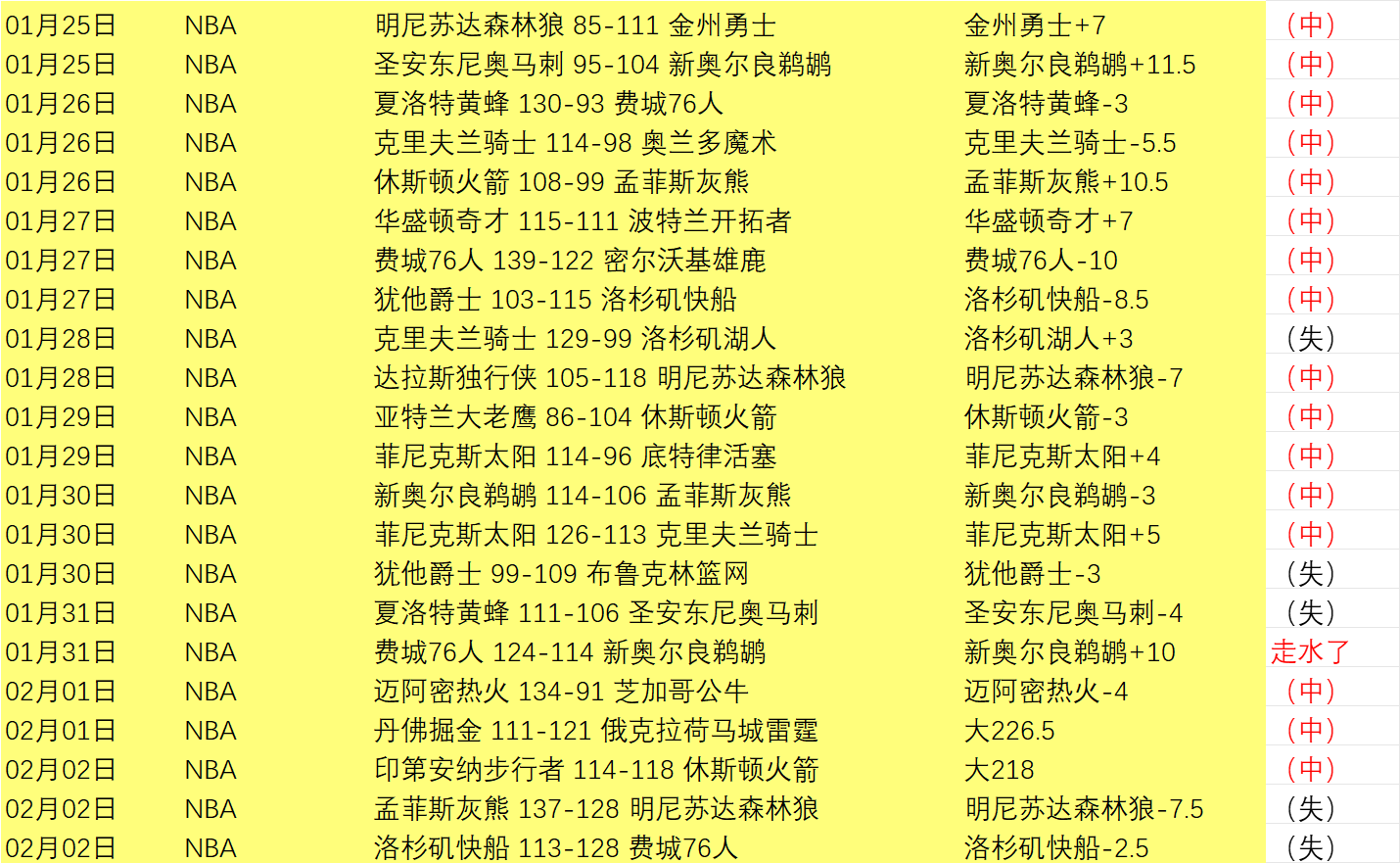 福彩,期中奖预测,诗迷专家质,彩娱乐,彩票平台,在线购彩,彩票投注,彩票服务