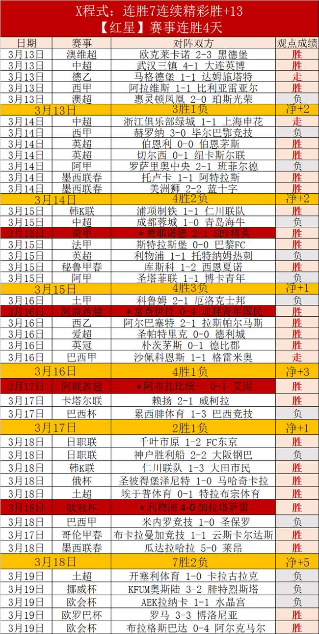 福彩,期中奖预测,诗迷专家质,彩娱乐,彩票平台,在线购彩,彩票投注,彩票服务