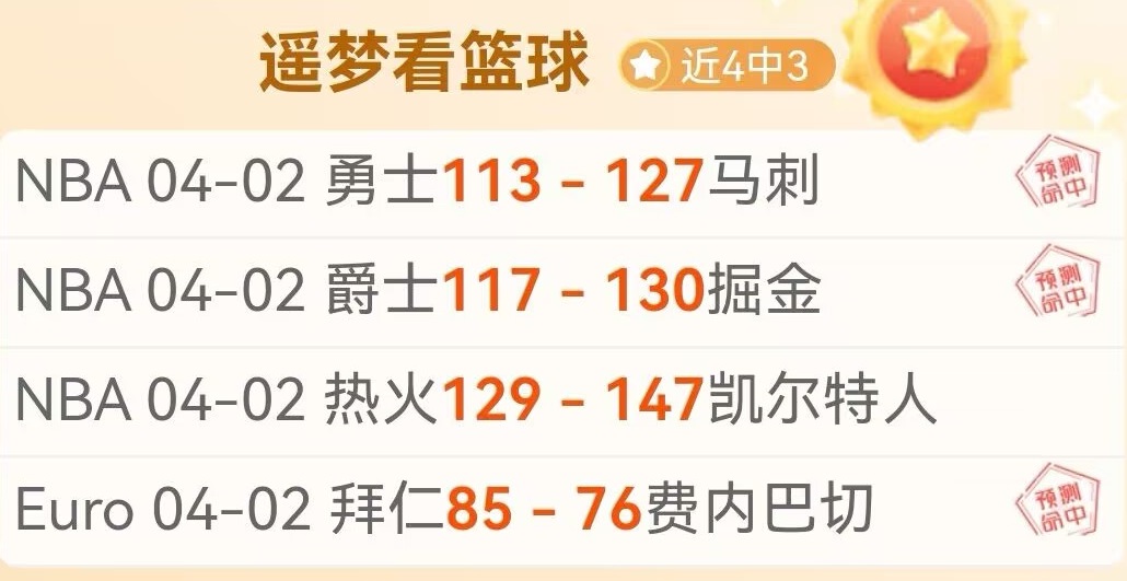 专家分析,湖人战魔术,状态解析,彩娱乐,彩票平台,在线购彩,彩票投注,彩票服务