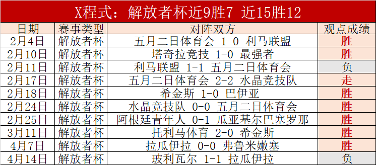 那不勒斯瞄,准卡薩迪和,弗洛倫肖,彩娱乐,彩票平台,在线购彩,彩票投注,彩票服务