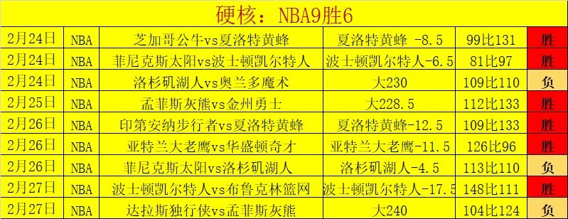 迈阿密站激,斯瓦泰克止,新锐黑马征,彩娱乐,彩票平台,在线购彩,彩票投注,彩票服务