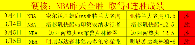 赛季赛程直,播及车队积,分榜揭晓,彩娱乐,彩票平台,在线购彩,彩票投注,彩票服务
