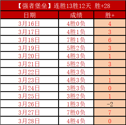 常规赛,尼克斯迎战,骑士,彩娱乐,彩票平台,在线购彩,彩票投注,彩票服务