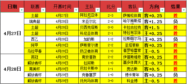 大乐透期号,专家推荐,费城,彩娱乐,彩票平台,在线购彩,彩票投注,彩票服务
