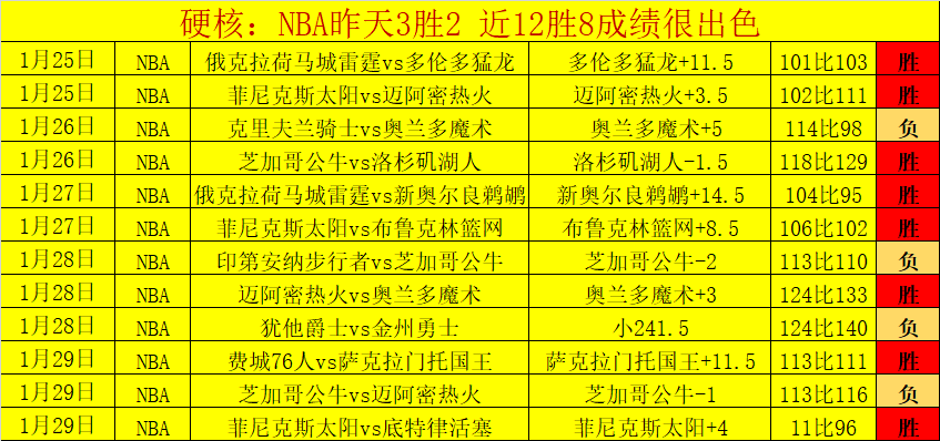 穆勒今晚神,奇演出,柏林联赛战,彩娱乐,彩票平台,在线购彩,彩票投注,彩票服务