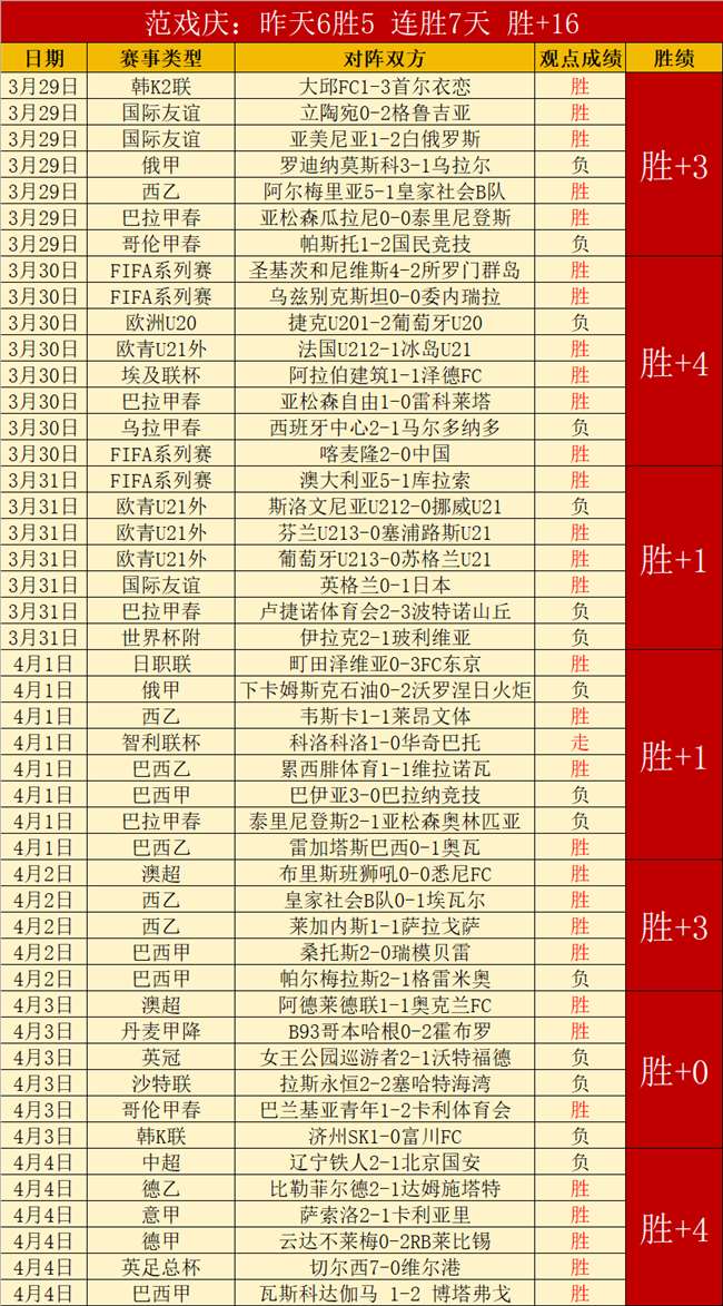 星际火狐大,冒险游戏新,情报预计本,彩娱乐,彩票平台,在线购彩,彩票投注,彩票服务