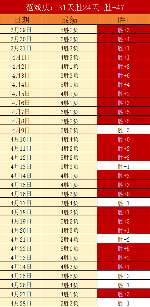 罗塞尼尔力,全力冲刺,助切尔西欧,彩娱乐,彩票平台,在线购彩,彩票投注,彩票服务