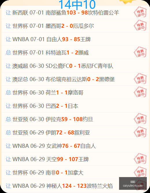 欧联杯攻略,备战充分,决战在即,彩娱乐,彩票平台,在线购彩,彩票投注,彩票服务