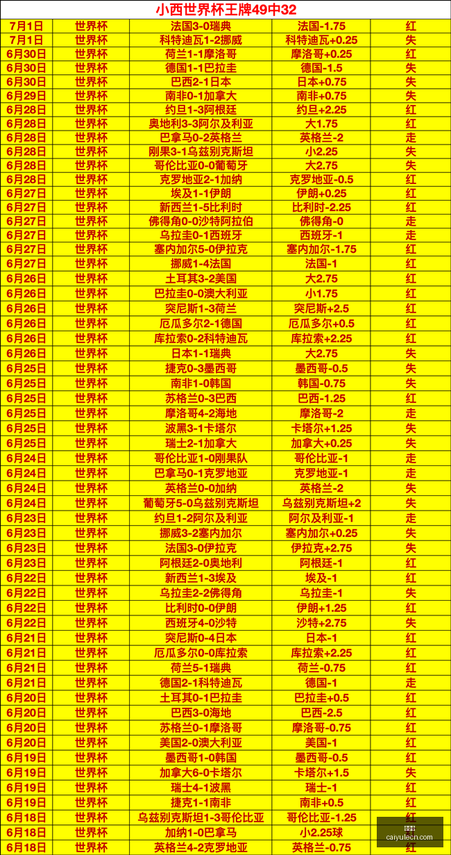 彩娱乐,彩票平台,在线购彩,彩娱乐,彩票平台,在线购彩,彩票投注,彩票服务