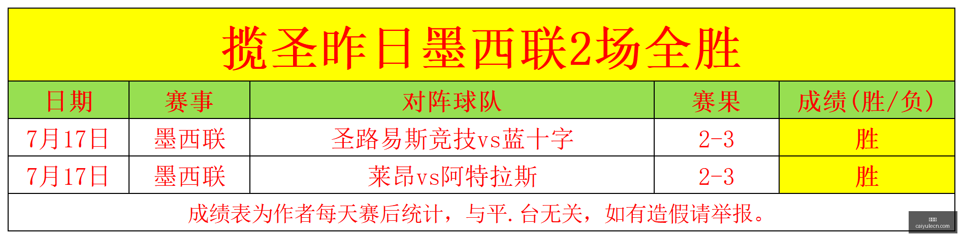 潜龙谍影,大师精选,上线,彩娱乐,彩票平台,在线购彩,彩票投注,彩票服务