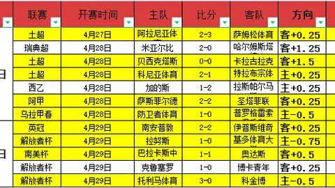 大乐透期号专家推荐：费城76人对阵奥兰多魔术质合分析