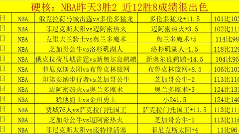 “穆勒今晚神奇演出？柏林联赛战火中每分钟进球不停”