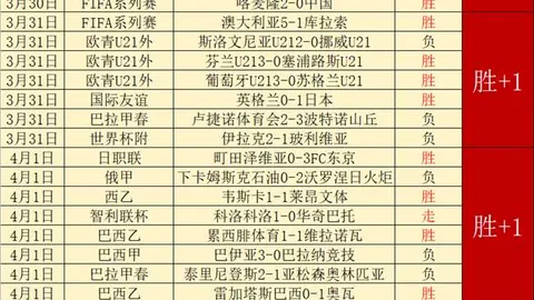 星际火狐大冒险游戏新情报预计本月底公布